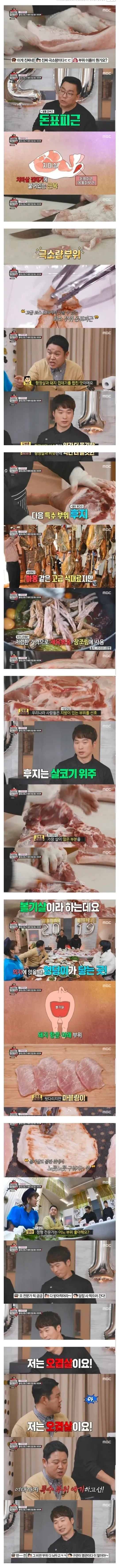 돼지고기 정형 전문가의 부위별 살코기 추천도