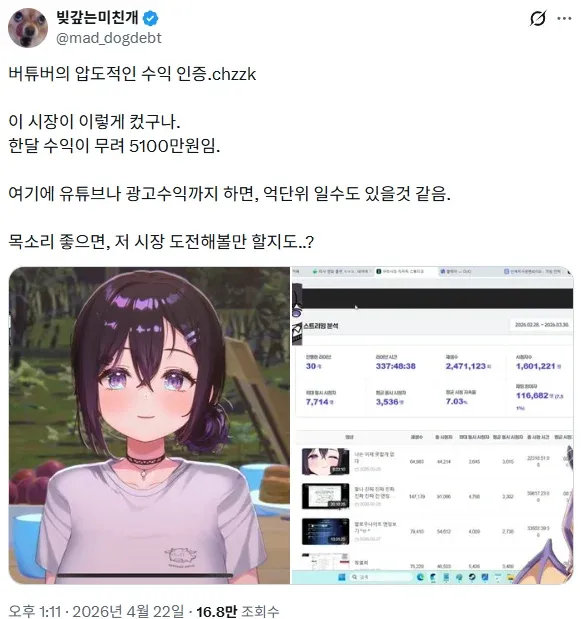 버튜버 한 달 수익 5100만 원 인증 화면