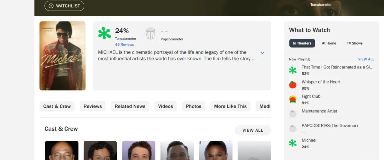 마이클 잭슨 영화 정보 페이지, 토마토미터 24% 평점