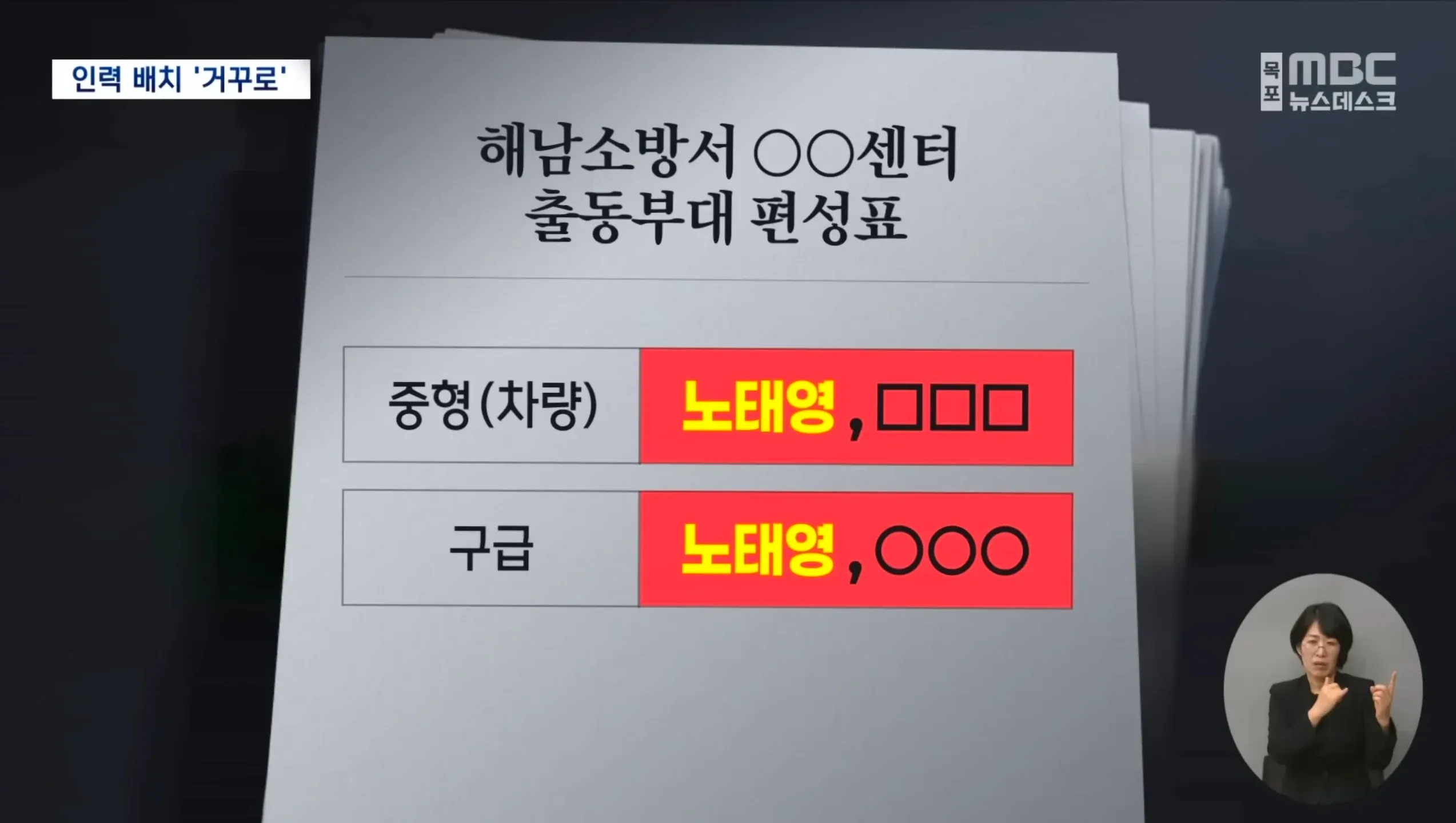 해남소방서 소방관 인력 배치 불균형 문제를 보도하는 편성표 기사 이미지
