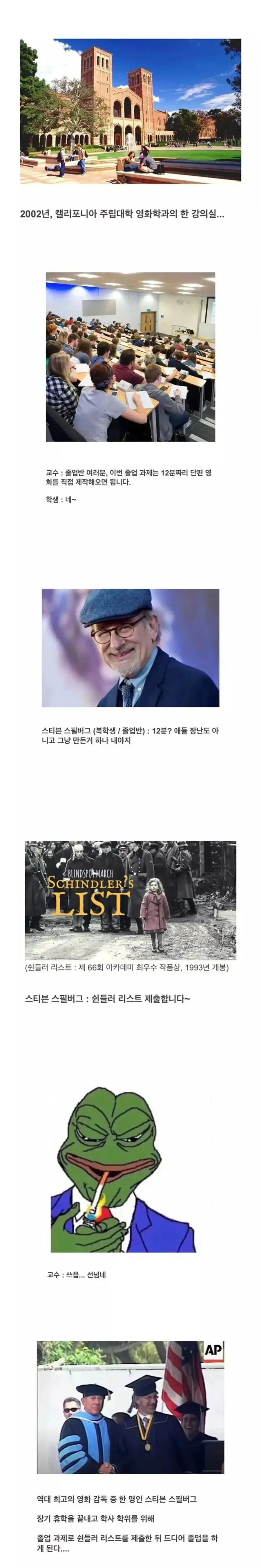 스티븐 스필버그가 대학 졸업 과제로 영화 '리스트'를 제출하는 유머 만화