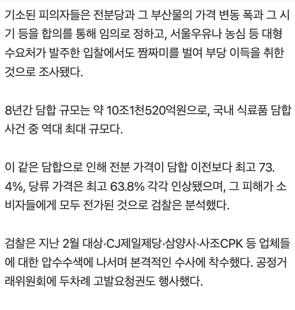 8년간 10조원대 전분당 담합사건, 대상 등 25명 기소