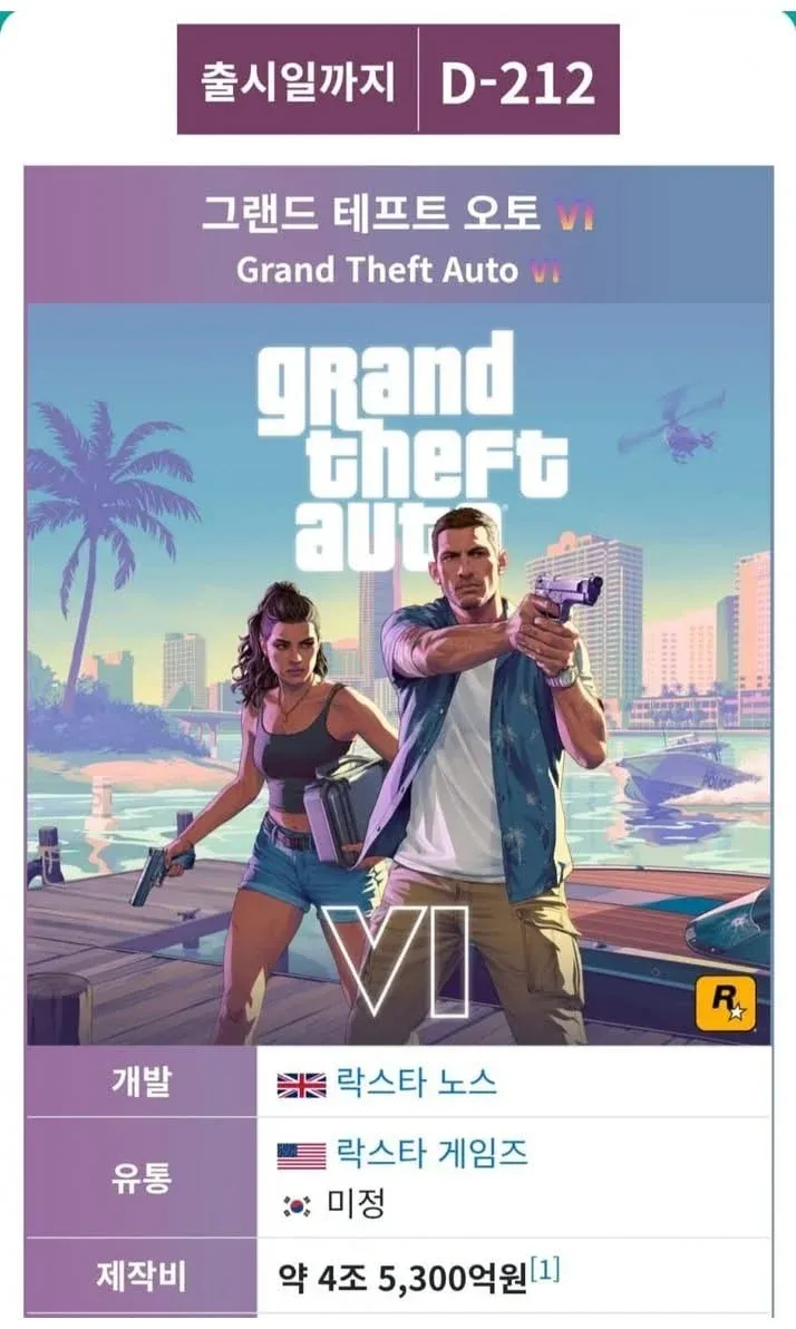 GTA6 출시 카운트다운: 212일 남음