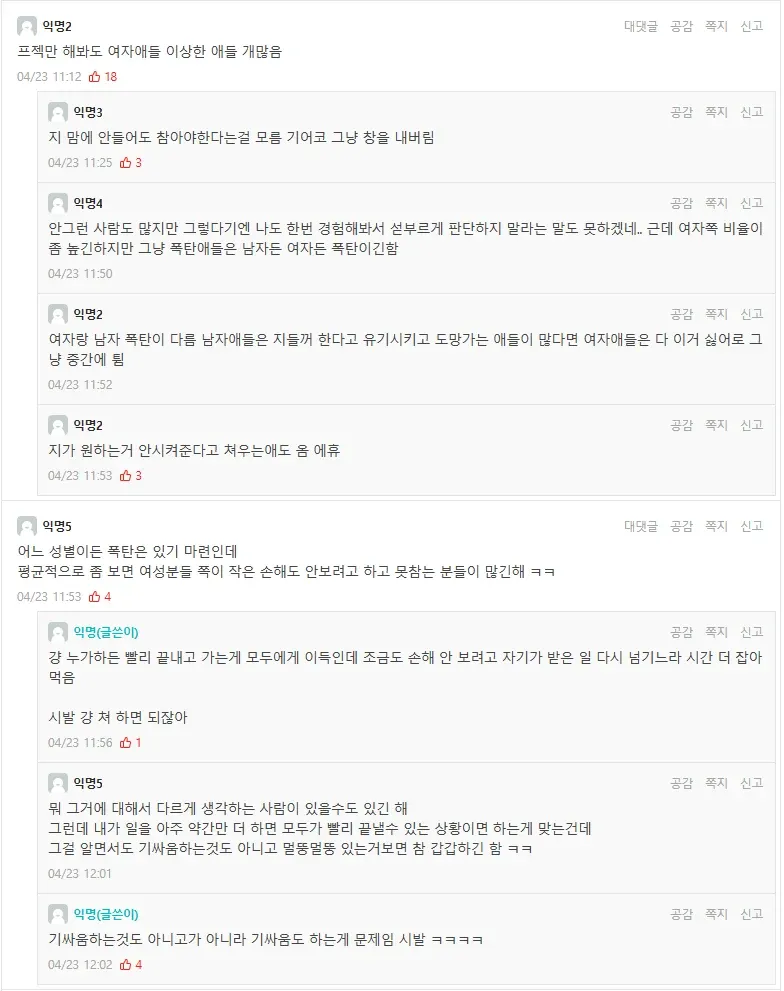 조별과제의 성별 차이를 논하는 온라인 커뮤니티 댓글