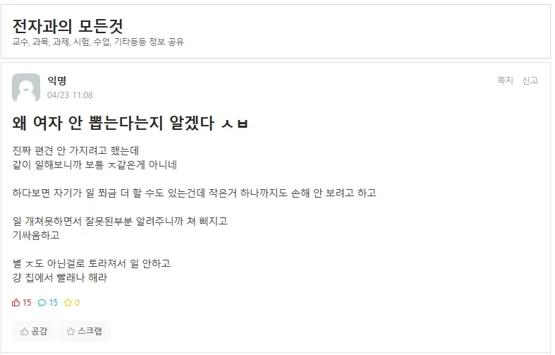 조별과제 중 여학생과의 갈등을 토로하는 익명 커뮤니티 글