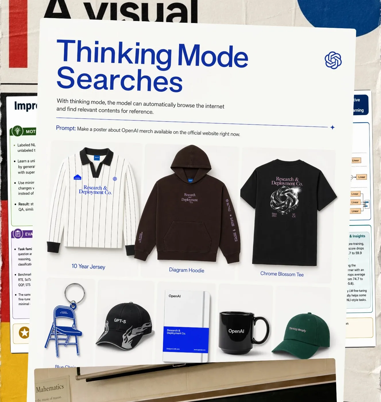 ChatGPT 이미지 2.0으로 만든 OpenAI 굿즈 포스터