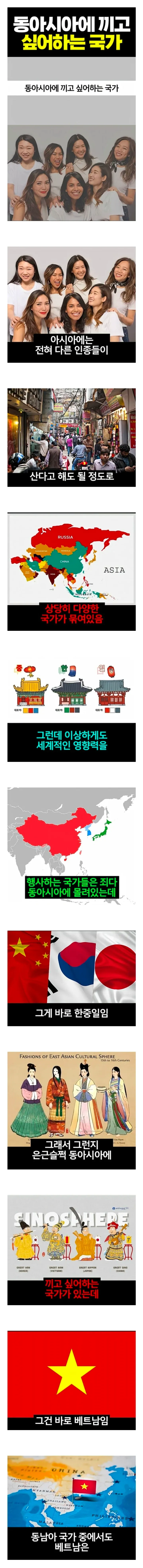 동북아시아에 끼고 싶어하는 국가 순위: 1위 중국, 2위와 3위는 베트남(명예 동북아)