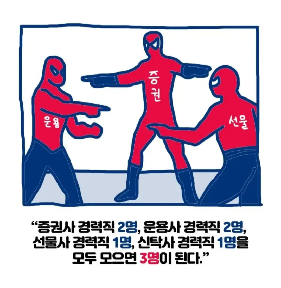 증권·운용·선물·신탁사 경력직을 모두 더해도 3명뿐이라는 채용난을 풍자한 표