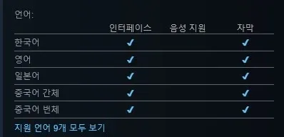 제노니아 1 액션 RPG 스팀 다국어 지원 인터페이스, 음성, 자막 9개 언어 안내