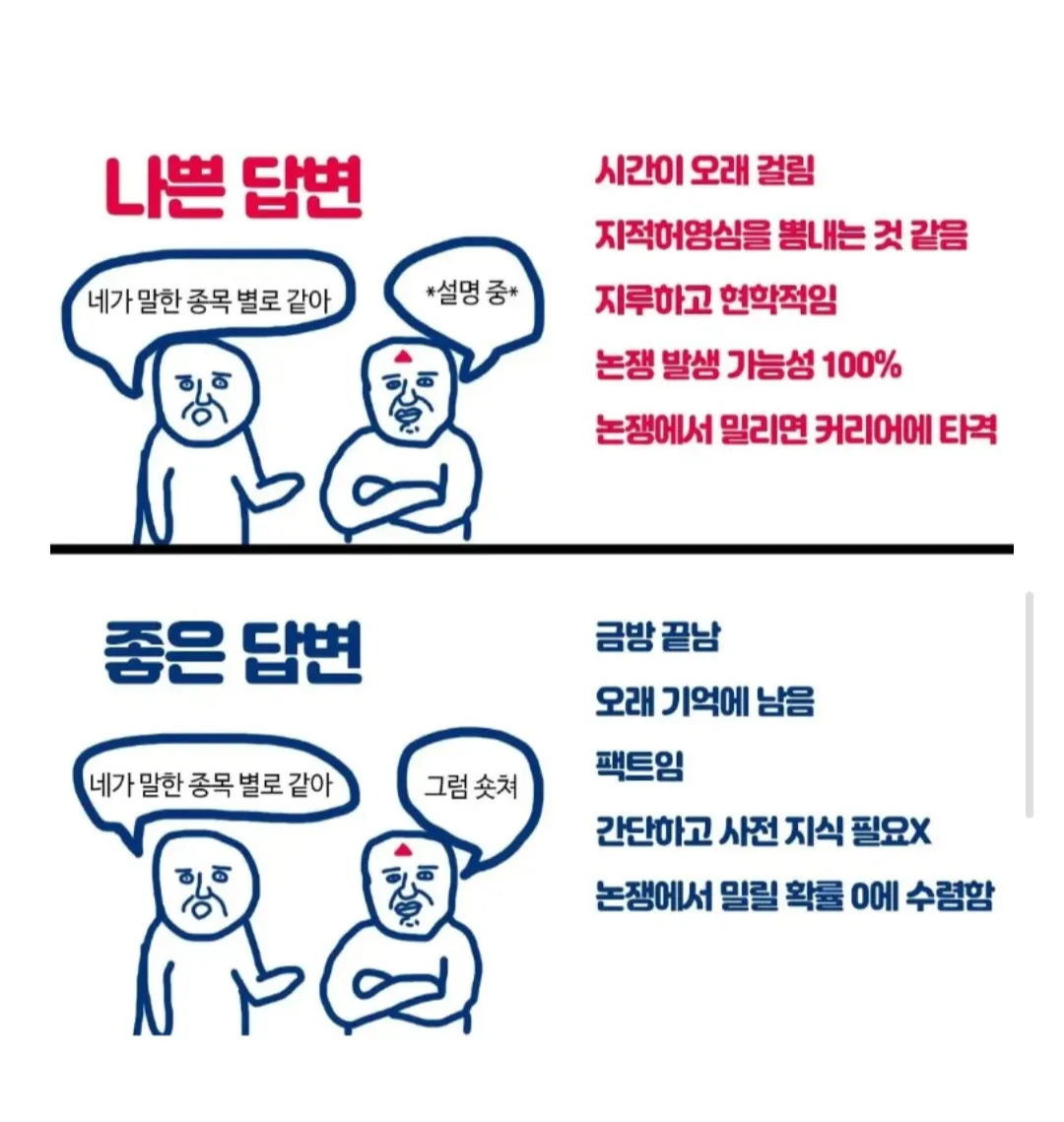 증권사 직원의 나쁜 답변과 좋은 답변을 비교한 표