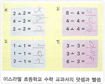 이스라엘 초등학교 수학: '+' 기호 없는 덧셈 표기법