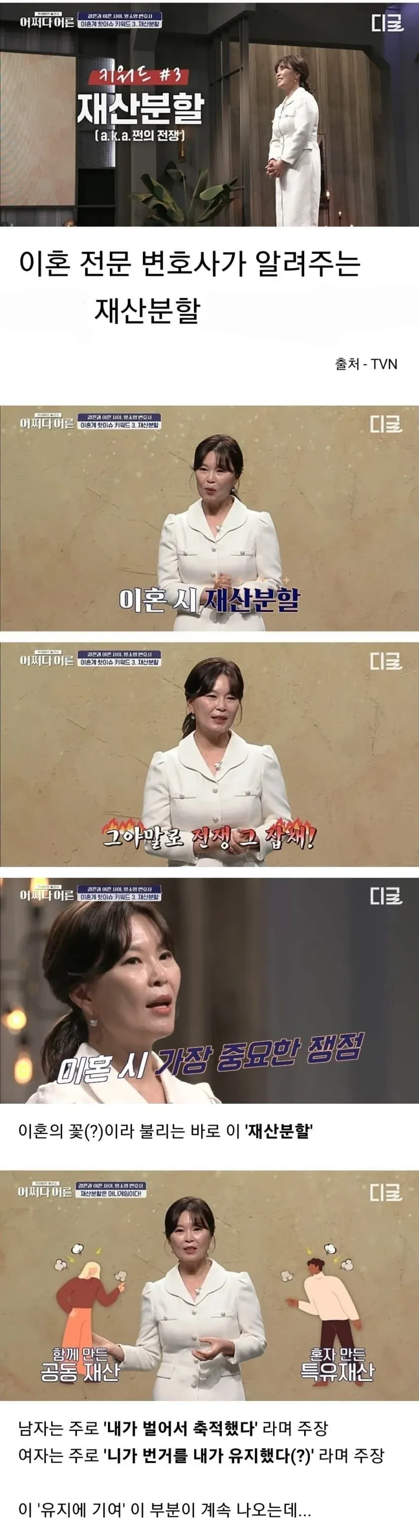 이혼 재산분할: 남녀 주장 차이와 유지 기여도 설명