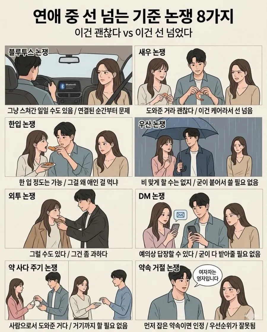 연애 중 괜찮은 행동 vs 선 넘은 행동을 구분한 8가지 논쟁 주제 비교표