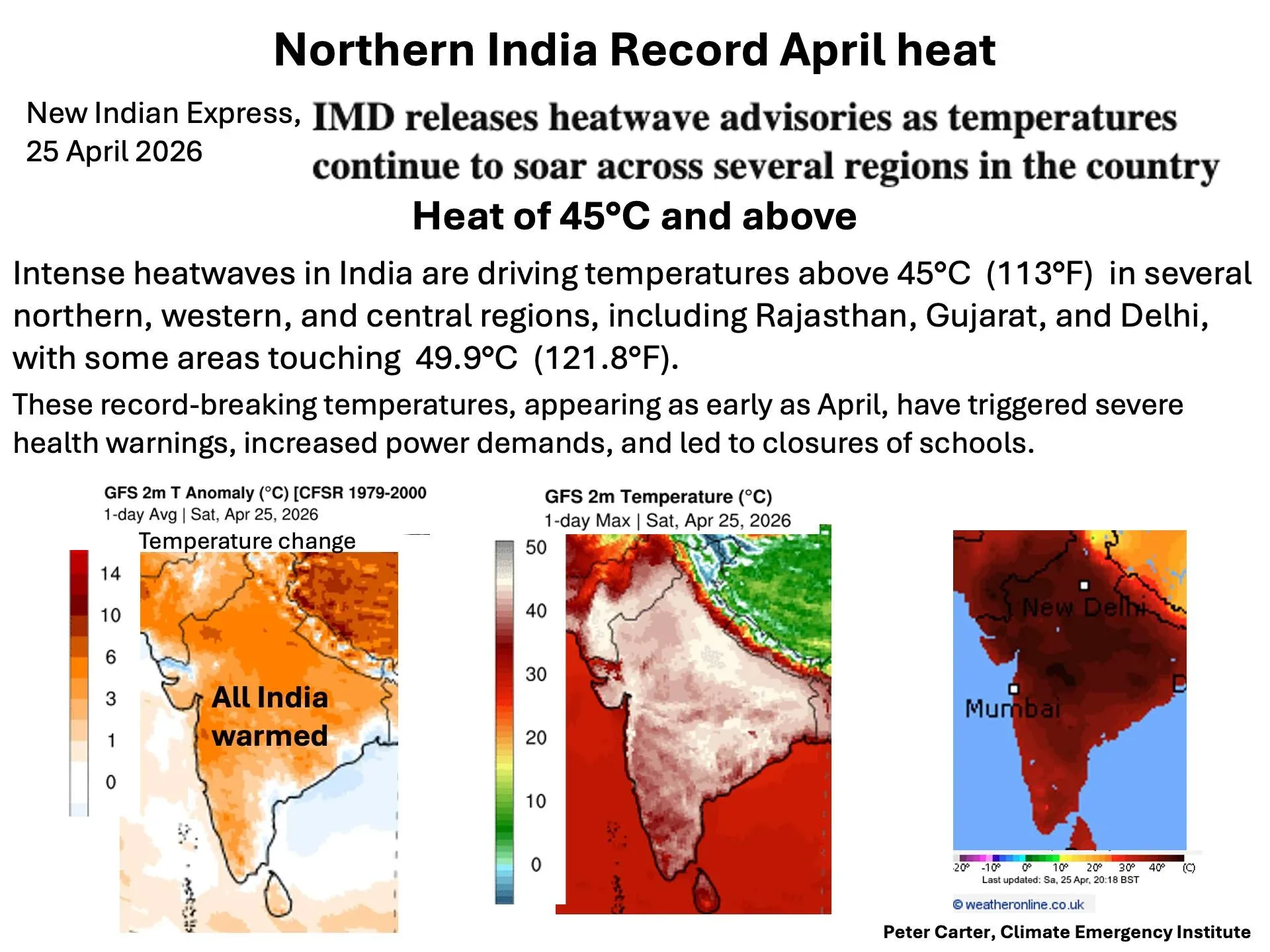 인도 북부 4월 기록 고온, 45°C 이상의 열파 발생