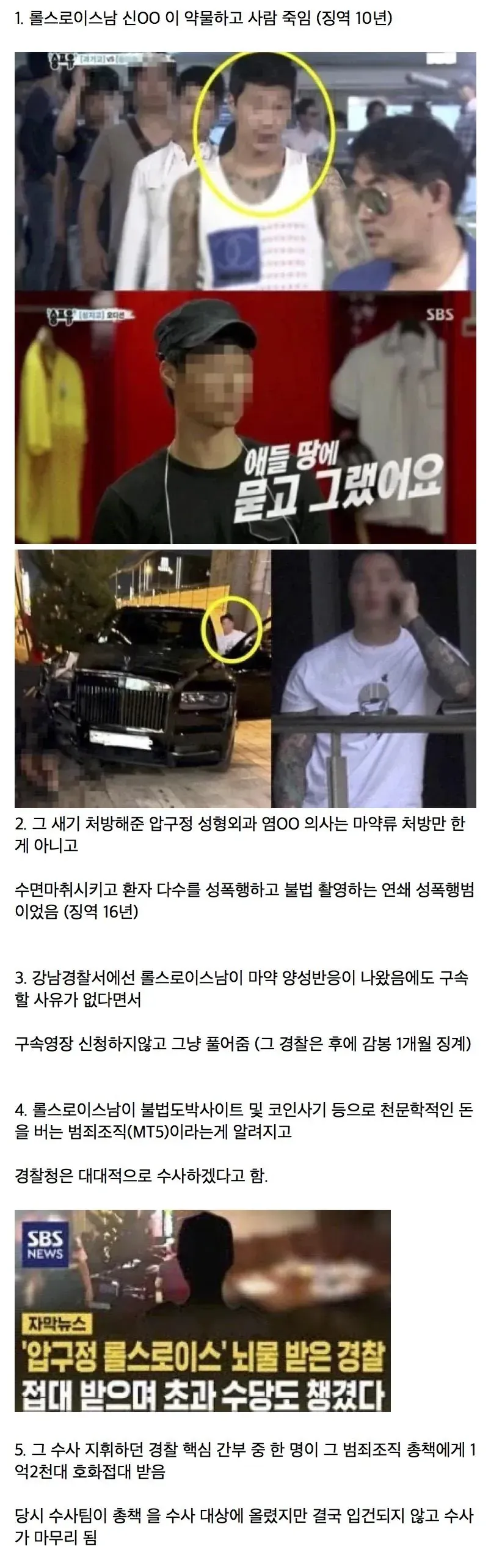 롤스로이스 사건: 마약 투약, 성폭행, 경찰 부실 수사, 불법 도박·사기 범죄
