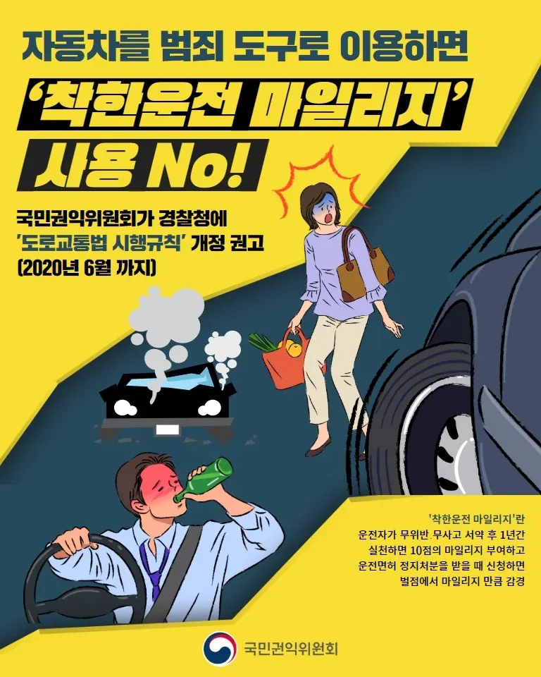 면허정지를 막아주는 착한운전 마일리지 제도 인포그래픽