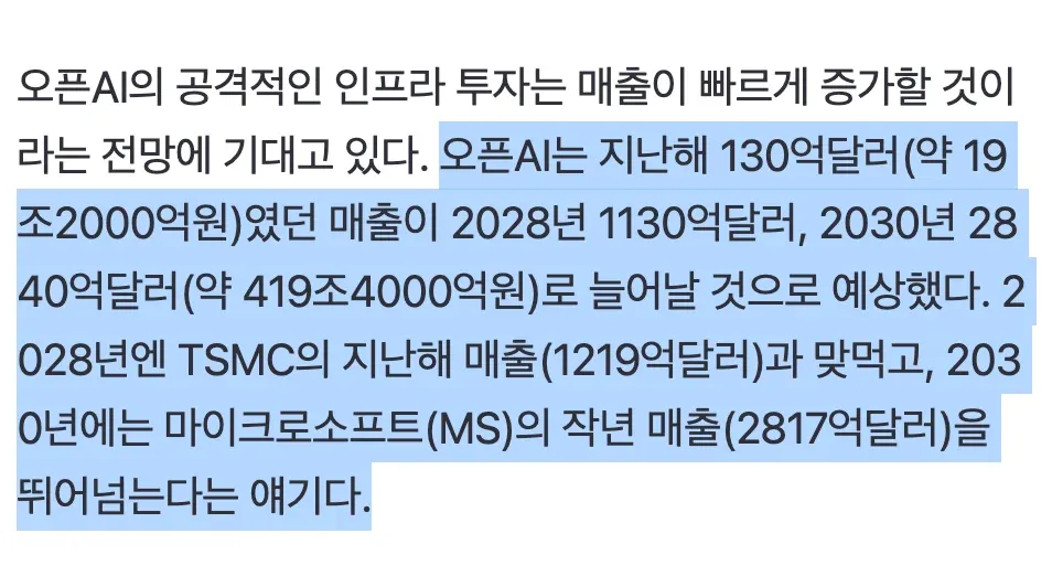 오픈AI 인프라 투자에 따른 매출 성장 예상표 (2028년-2030년)