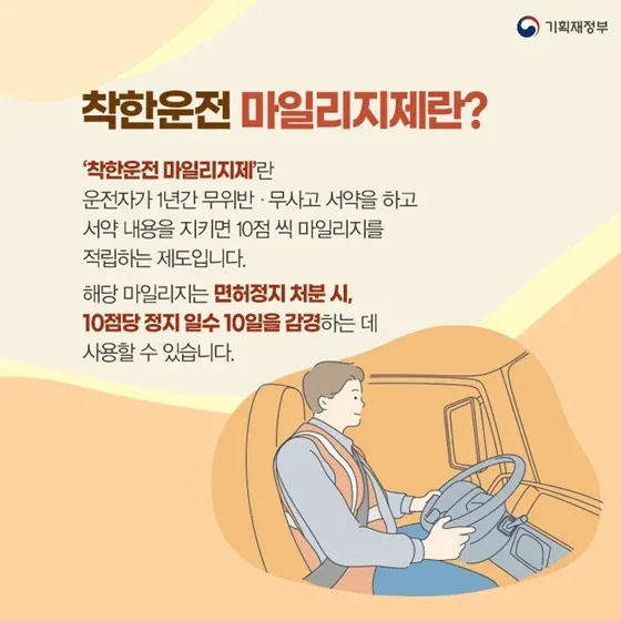 착한운전 마일리지제: 무위반·무사고 서약 이행 시 정지 일수 감경 가능