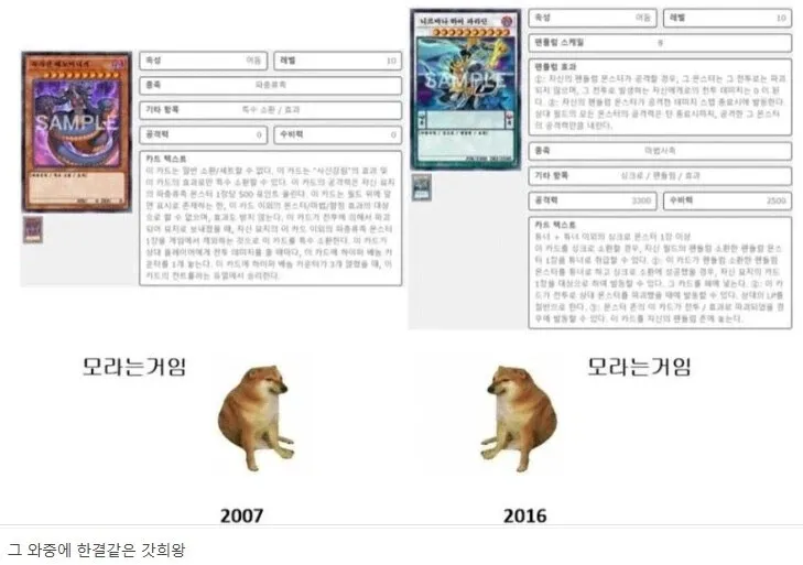 2007년과 2016년 게임 난이도 비교, 시간이 지남에 따라 어려워지는 게임의 변화를 표현한 밈