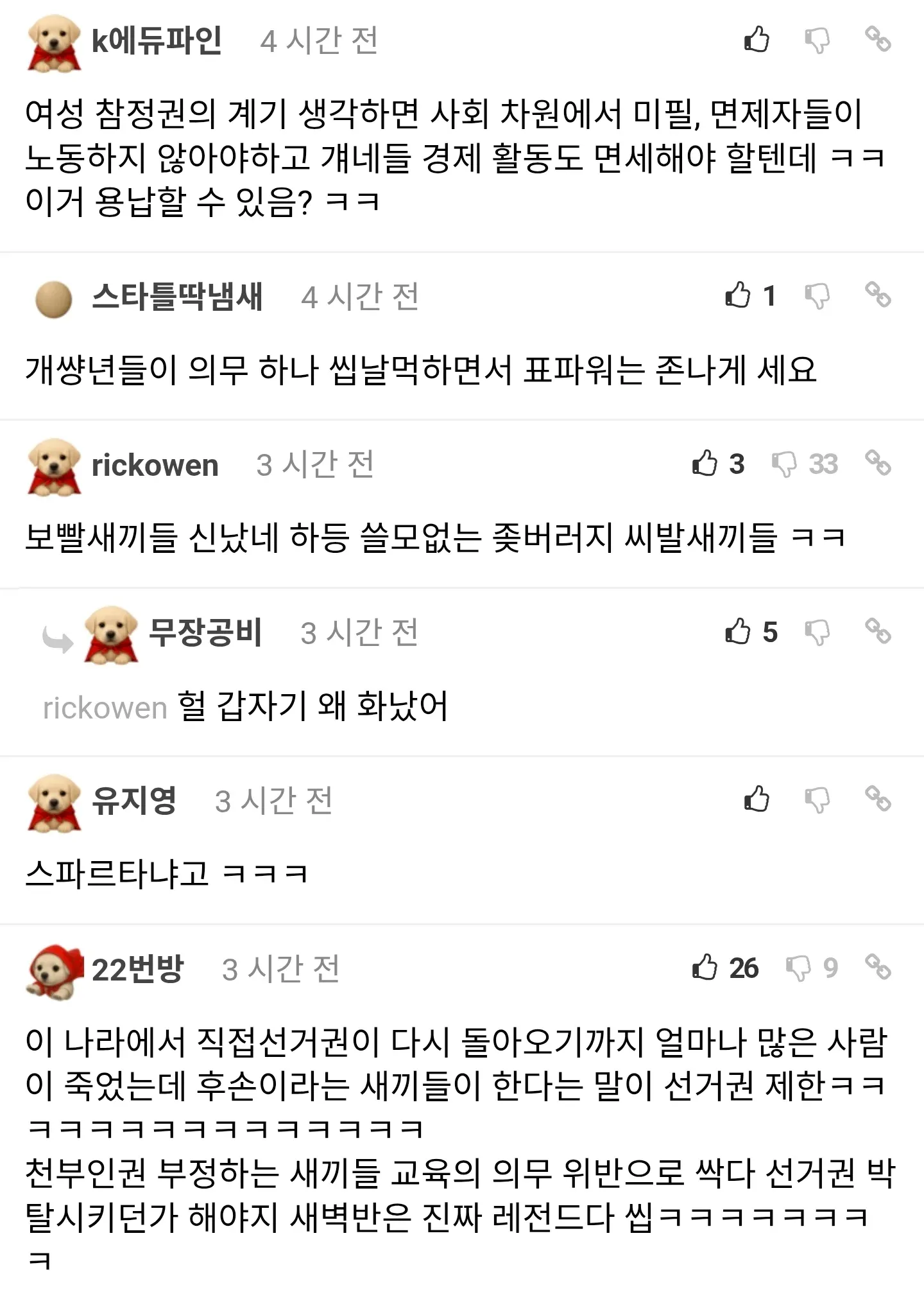 여성 참정권과 선거권 제한에 관한 한국 온라인 커뮤니티 댓글