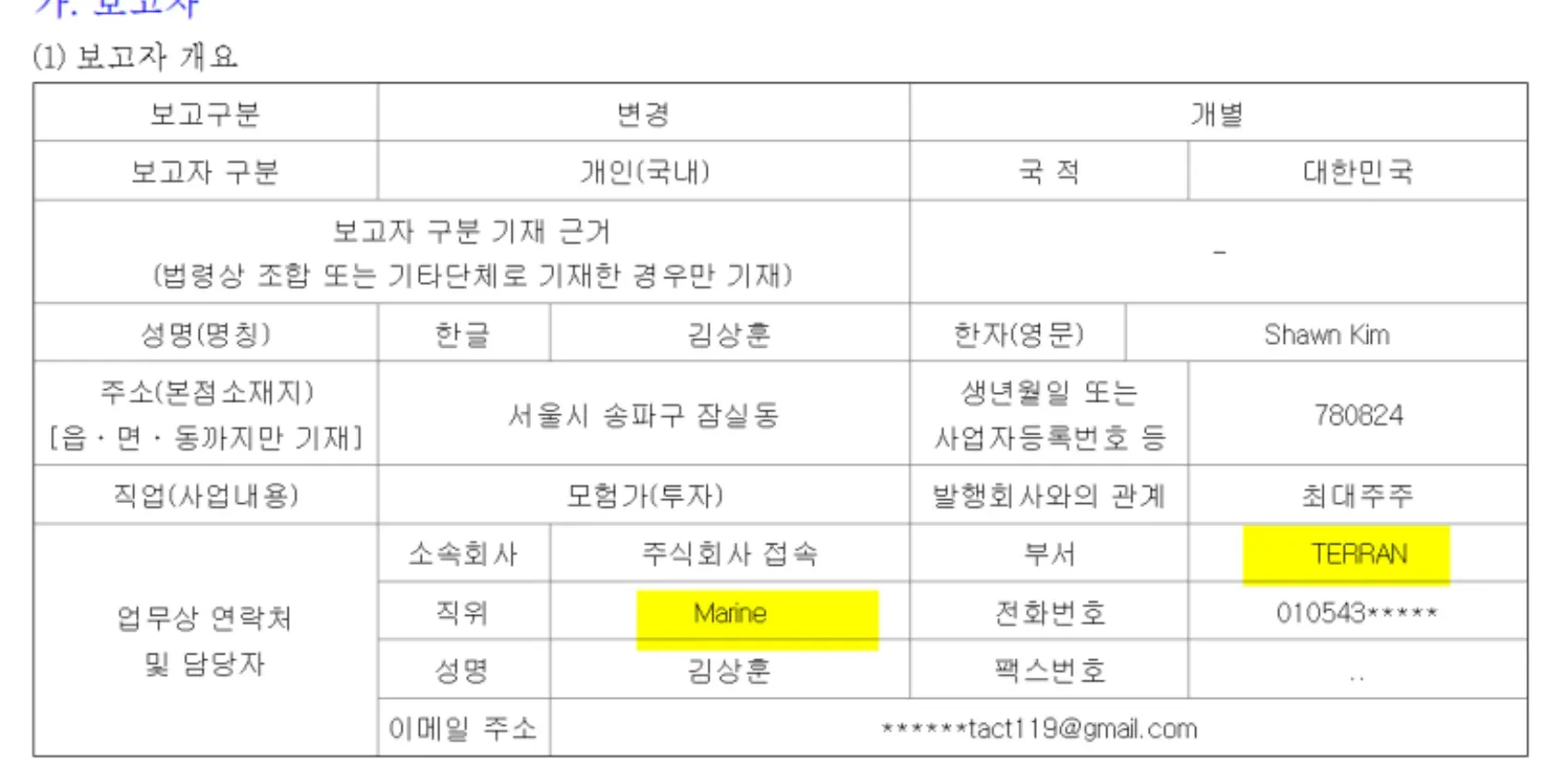 투자자 개요 보고서: 김상훈, 52억 투자 손실률 98%
