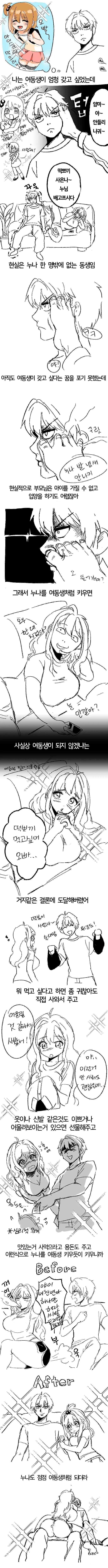 누나를 여동생으로 만들어버린 썰 웹만화