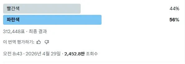 미스터 비스트 사고실험 영상 평가 및 조회수 정보