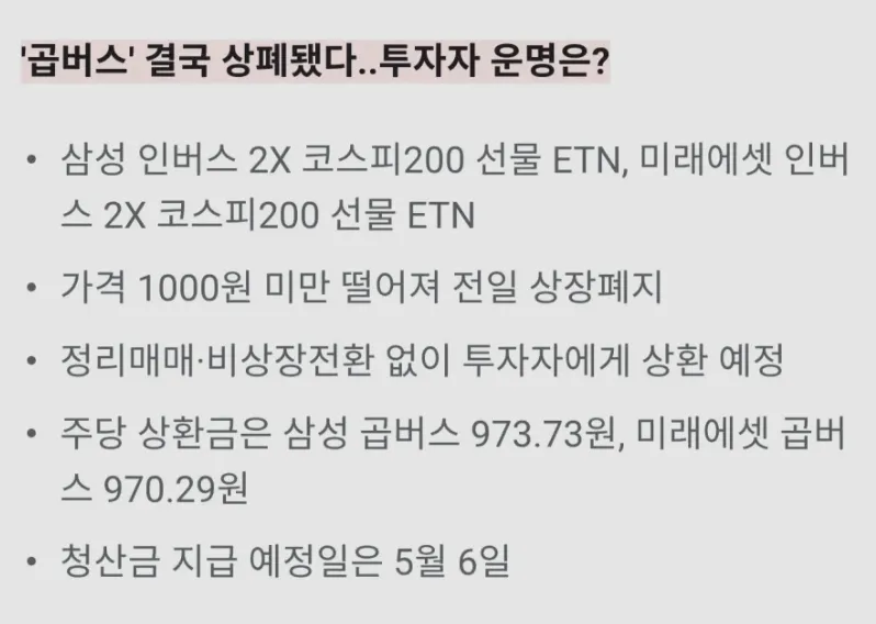 삼성·미래에셋 곱버스 ETN 상폐, 5월 6일 청산금 지급