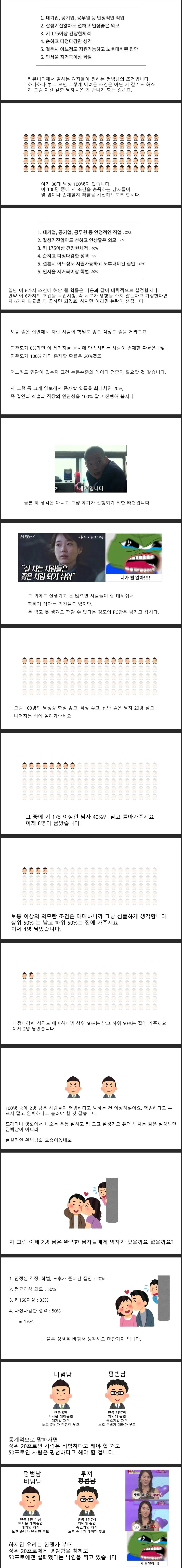 스토리지 부족 안내 화면: 100GB 중 85GB 사용, 용량 확보 방법 제시