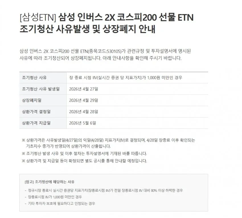 삼성 인버스 2X 코스피200 선물 ETN 조기청산 및 상장폐지 안내 공시문