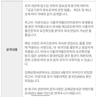 "식약처 의약품 수입 제한 정보공개 공지문"