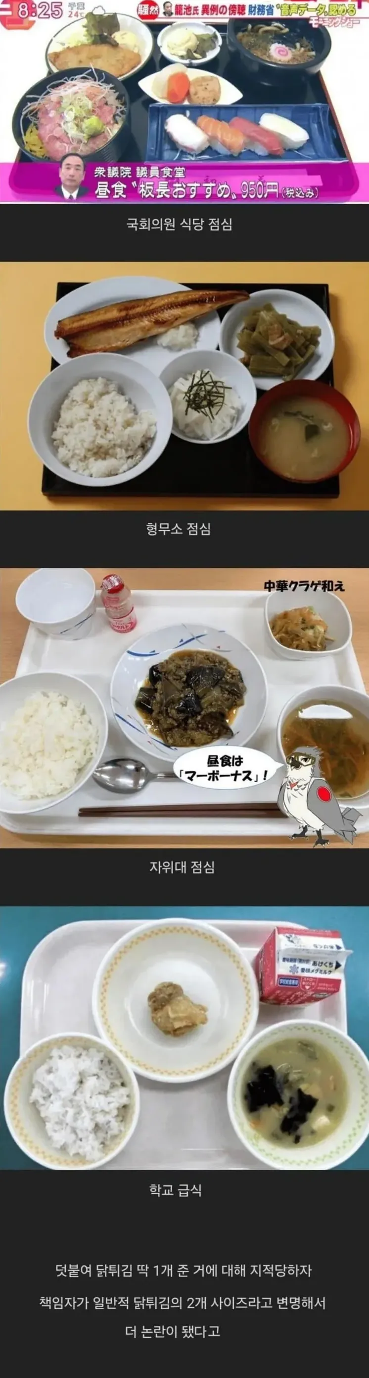일본 식단 논란에 대한 기관별 점심 양 비교 이미지