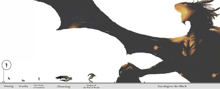 역사상 거대했던 드래곤: Smaug, Scatha, Glaurung 등
