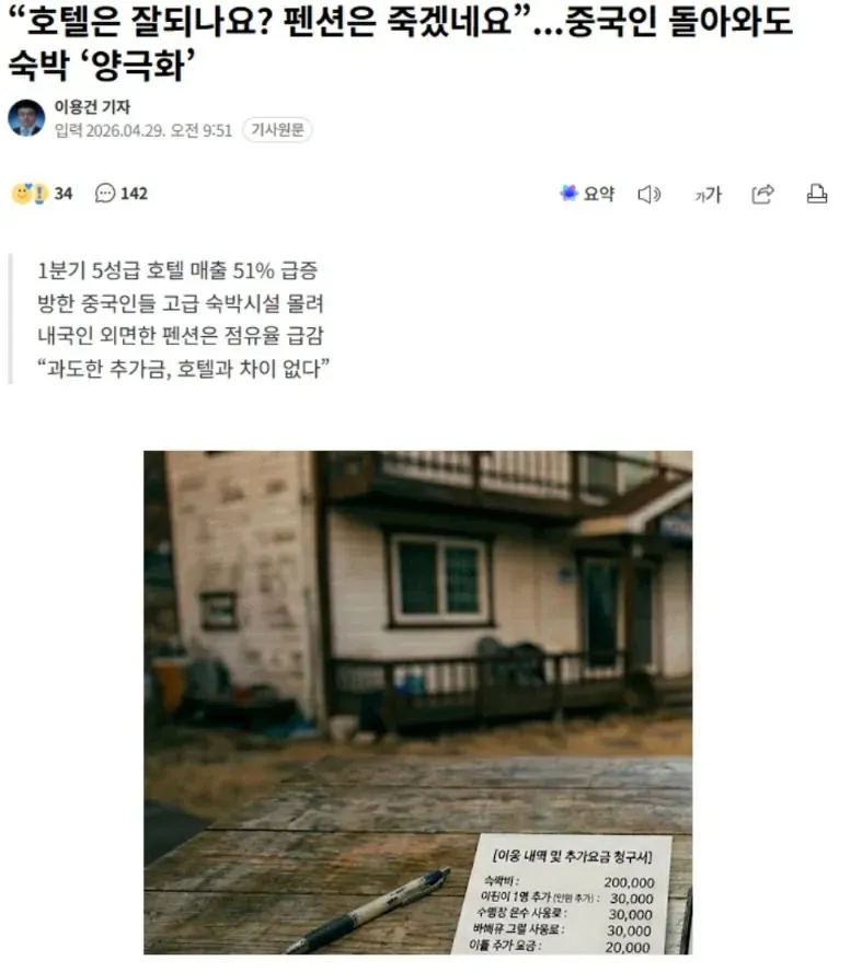 호텔 매출 51% 급증 vs 펜션 불황, 중국인 숙박시설 양극화 뉴스 기사