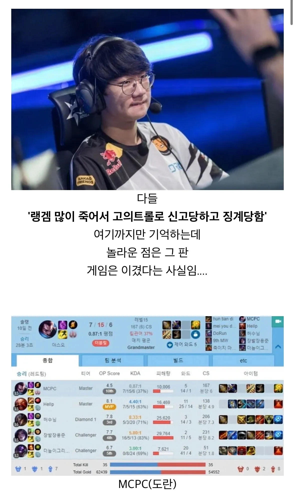 리그 오브 레전드 경기 통계 분석 화면의 플레이어 KDA, CS, 골드 데이터