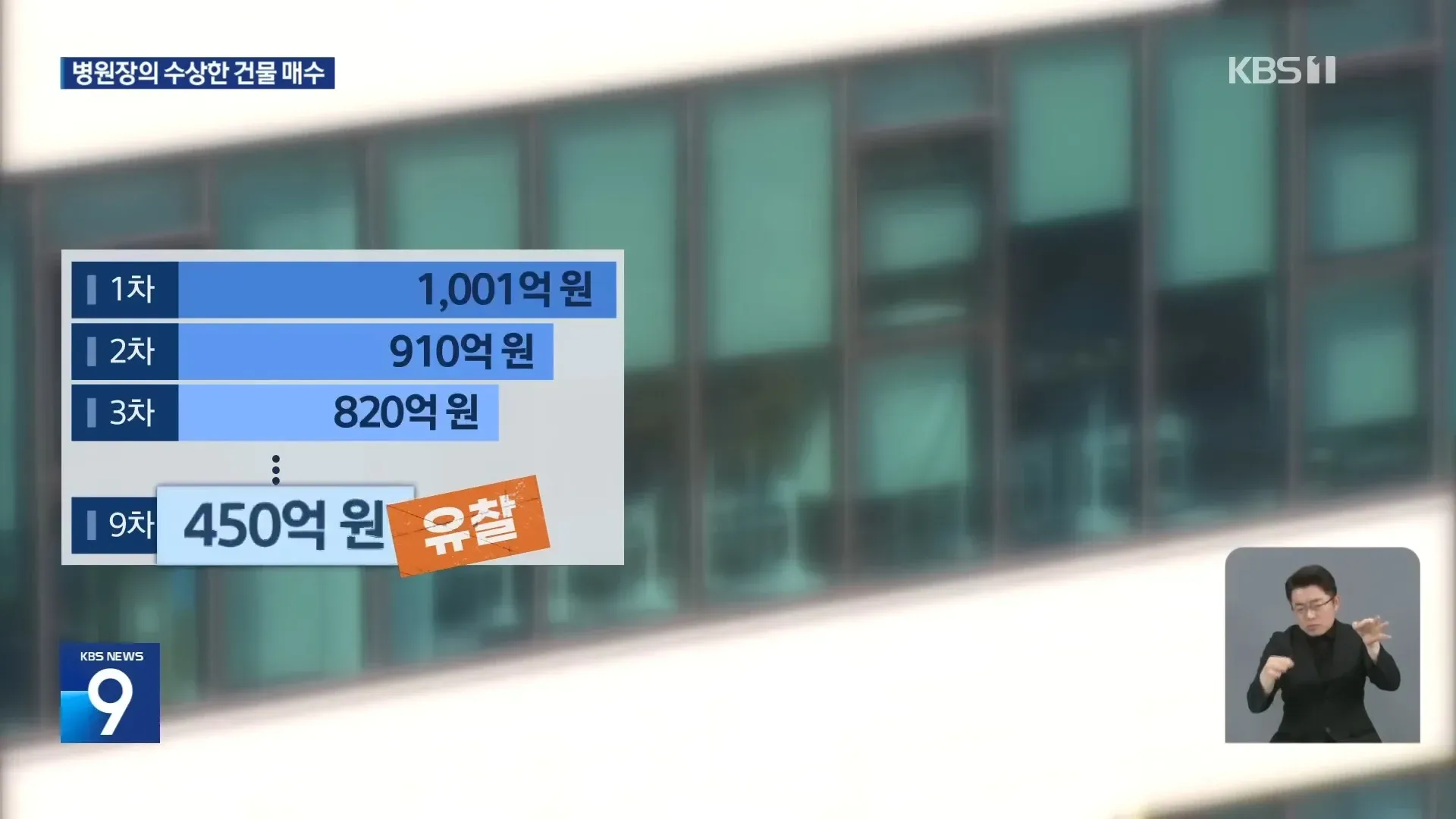 820억원 규모, 450% 증가율을 표시하는 건물 투자 통계 그래프