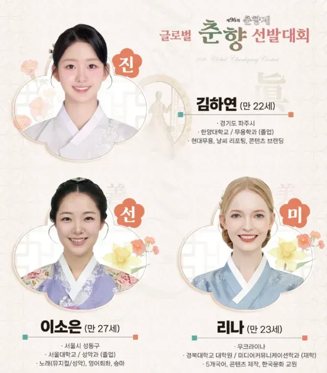 2026 글로벌 춘향 선발대회 참가자 3명의 프로필 소개