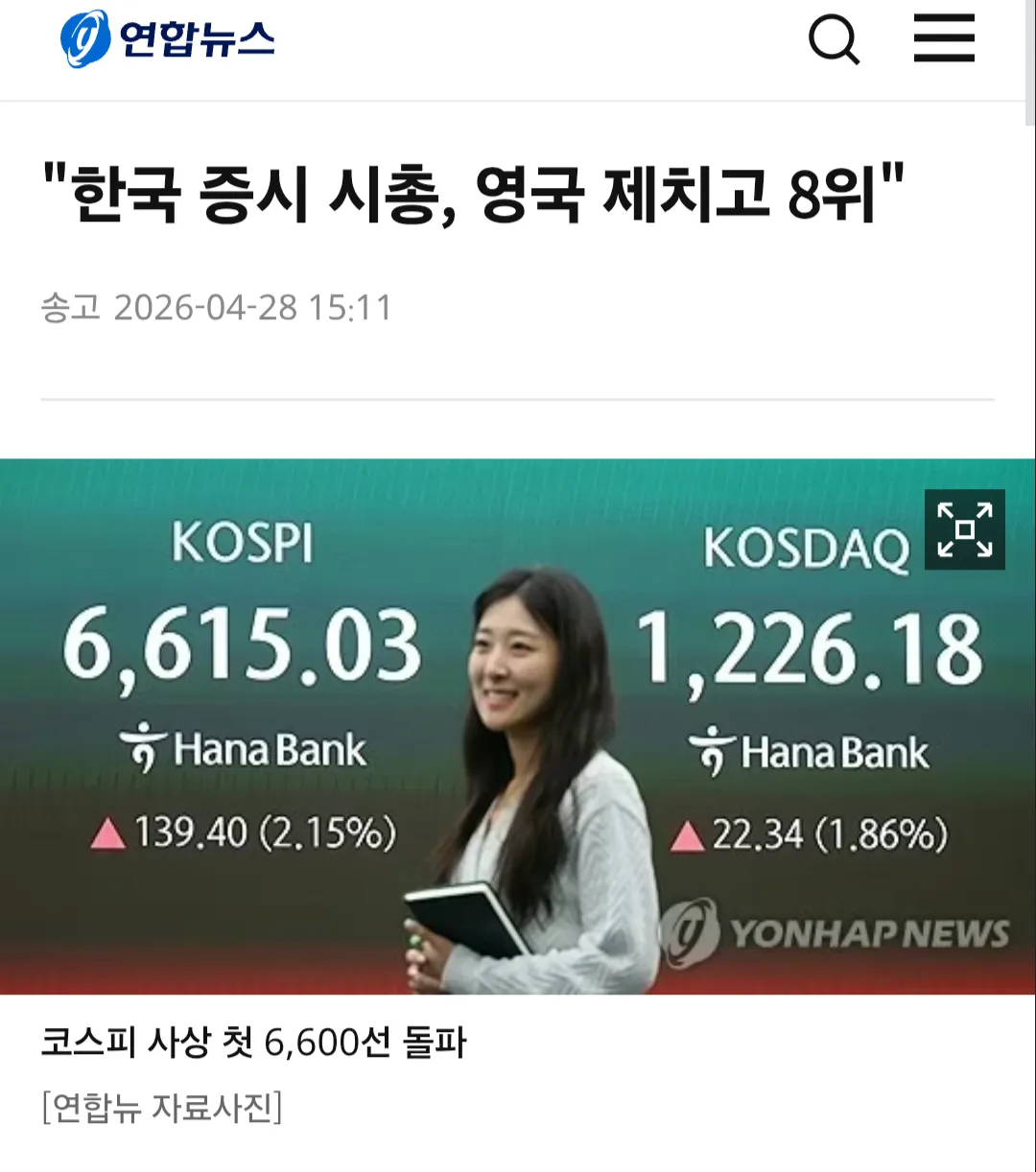 코스피 사상 첫 6,600선 돌파, 한국 증시 시총 영국 제치고 8위