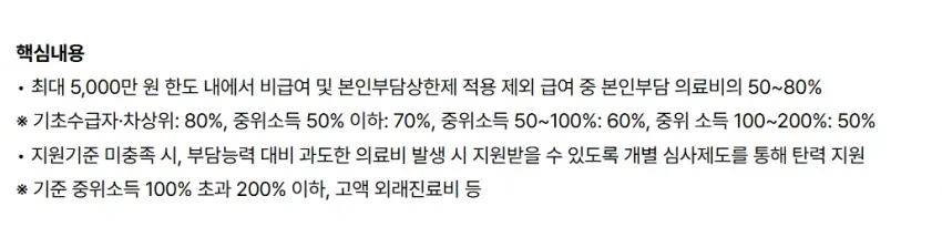 재난적 의료비 지원 기준 및 소득별 지원비율 안내