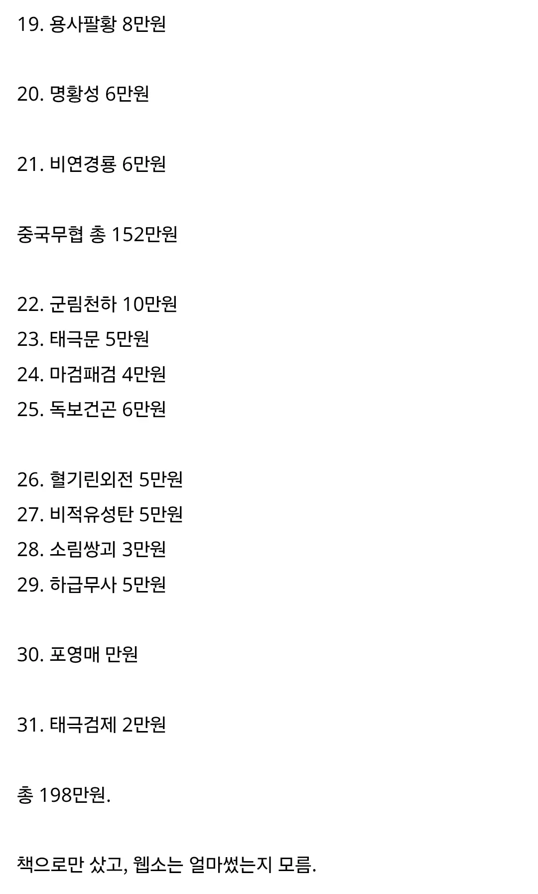 무협지 순위 목록: 제목별 구매 가격 기록(만원)