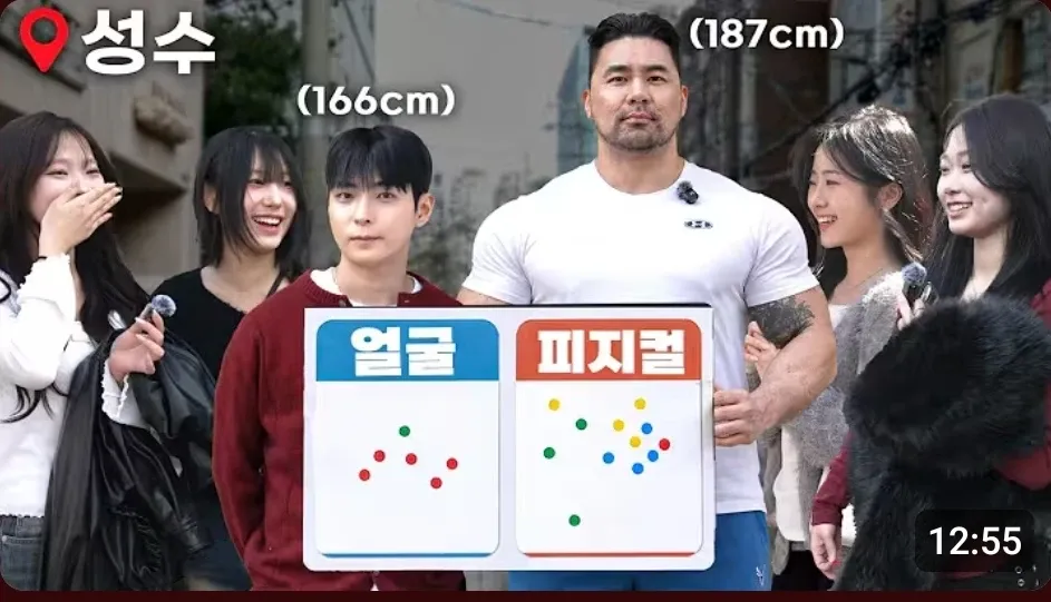 166cm vs 187cm 남성 신장 비교