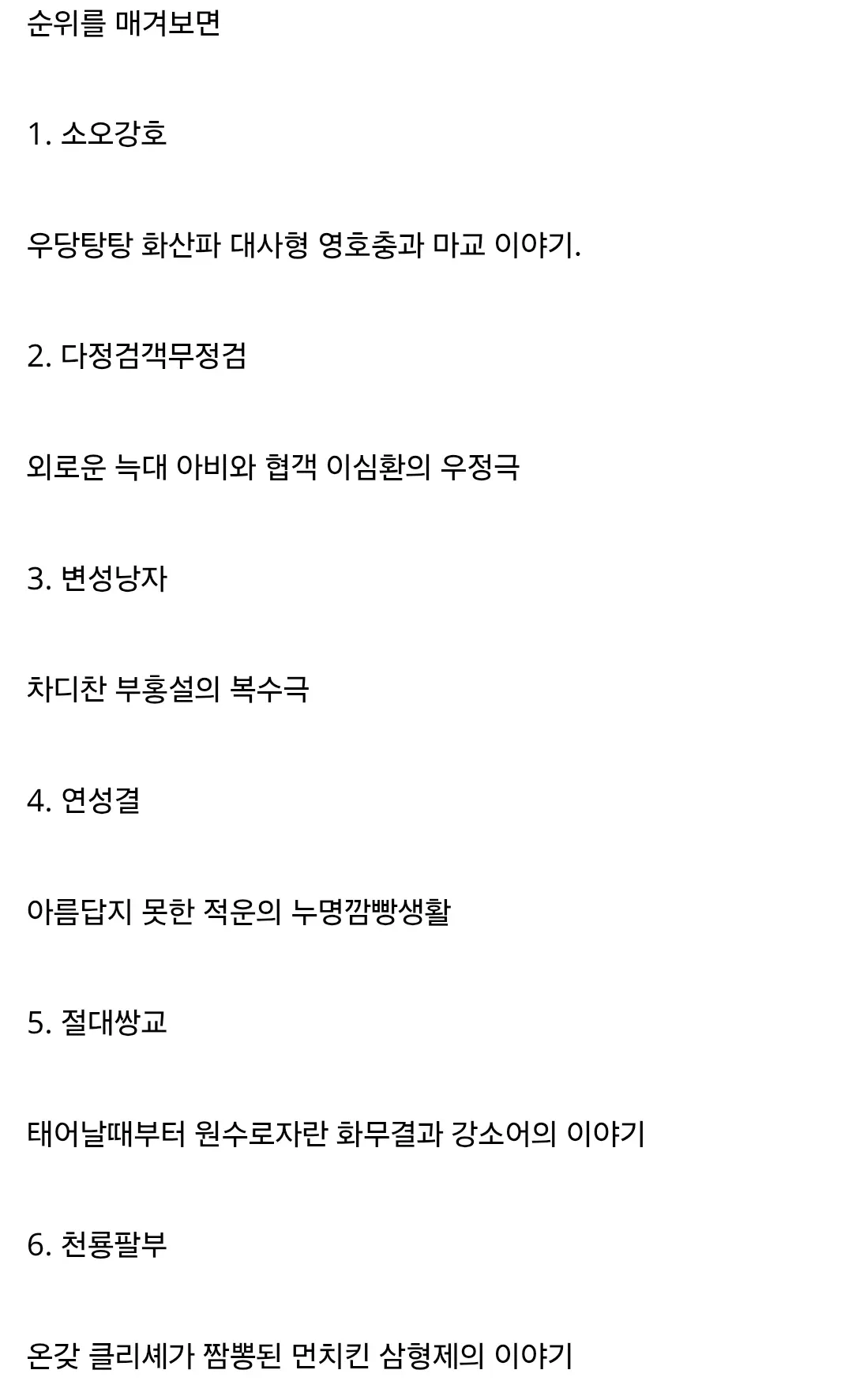 무협지에 200만원 투자한 독자가 매긴 6개 작품 순위