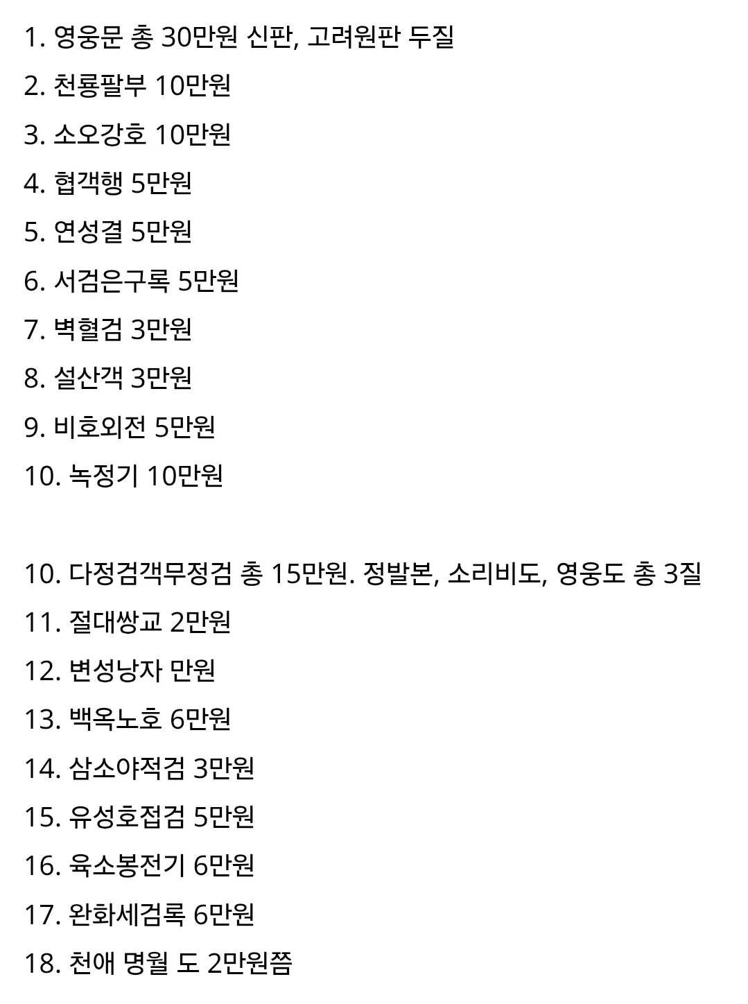 무협지 순위 및 가격표 - 200만원 투자 독자의 평가 목록