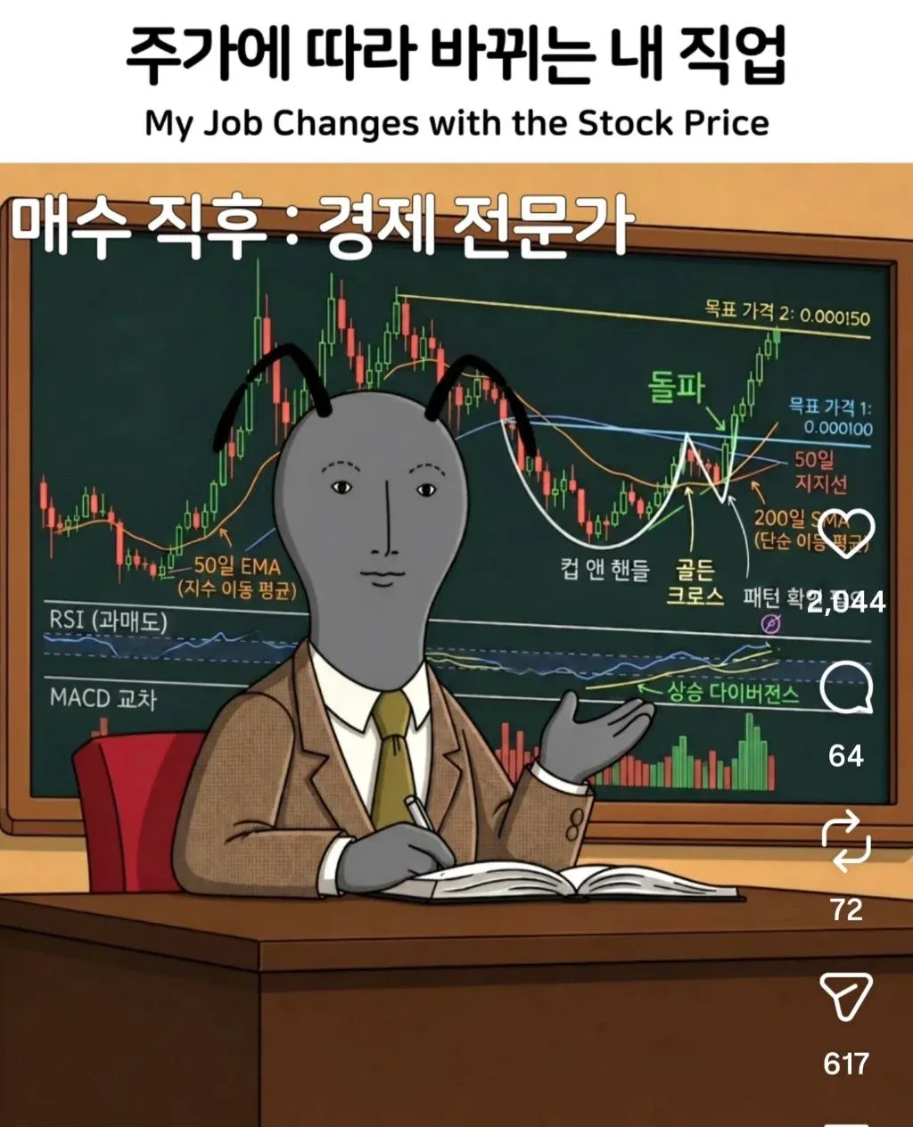 주가에 따라 자신을 경제 전문가로 여기는 투자자의 풍자 이미지
