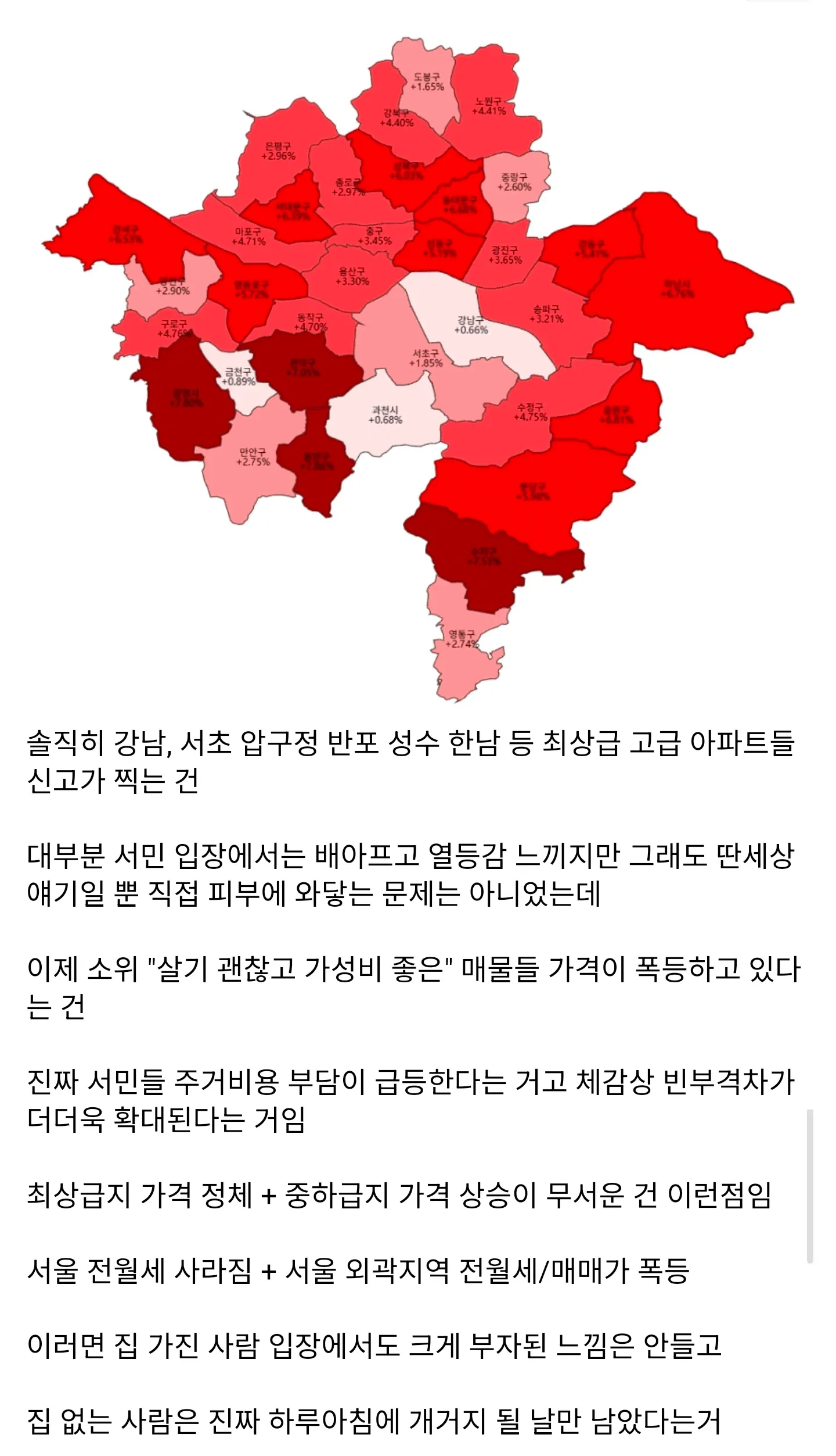 중저가 부동산 가격 폭등으로 심화되는 서울 주거 양극화
