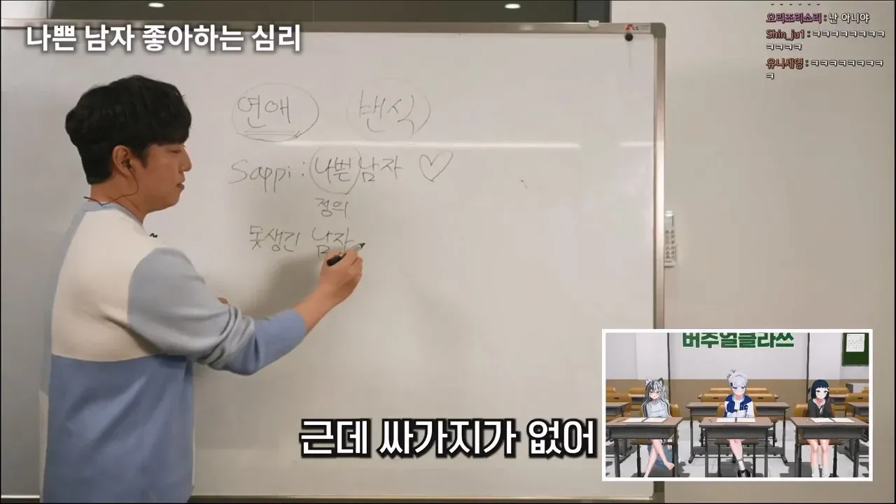 나쁜 남자를 좋아하는 여성심리를 설명하는 다이어그램