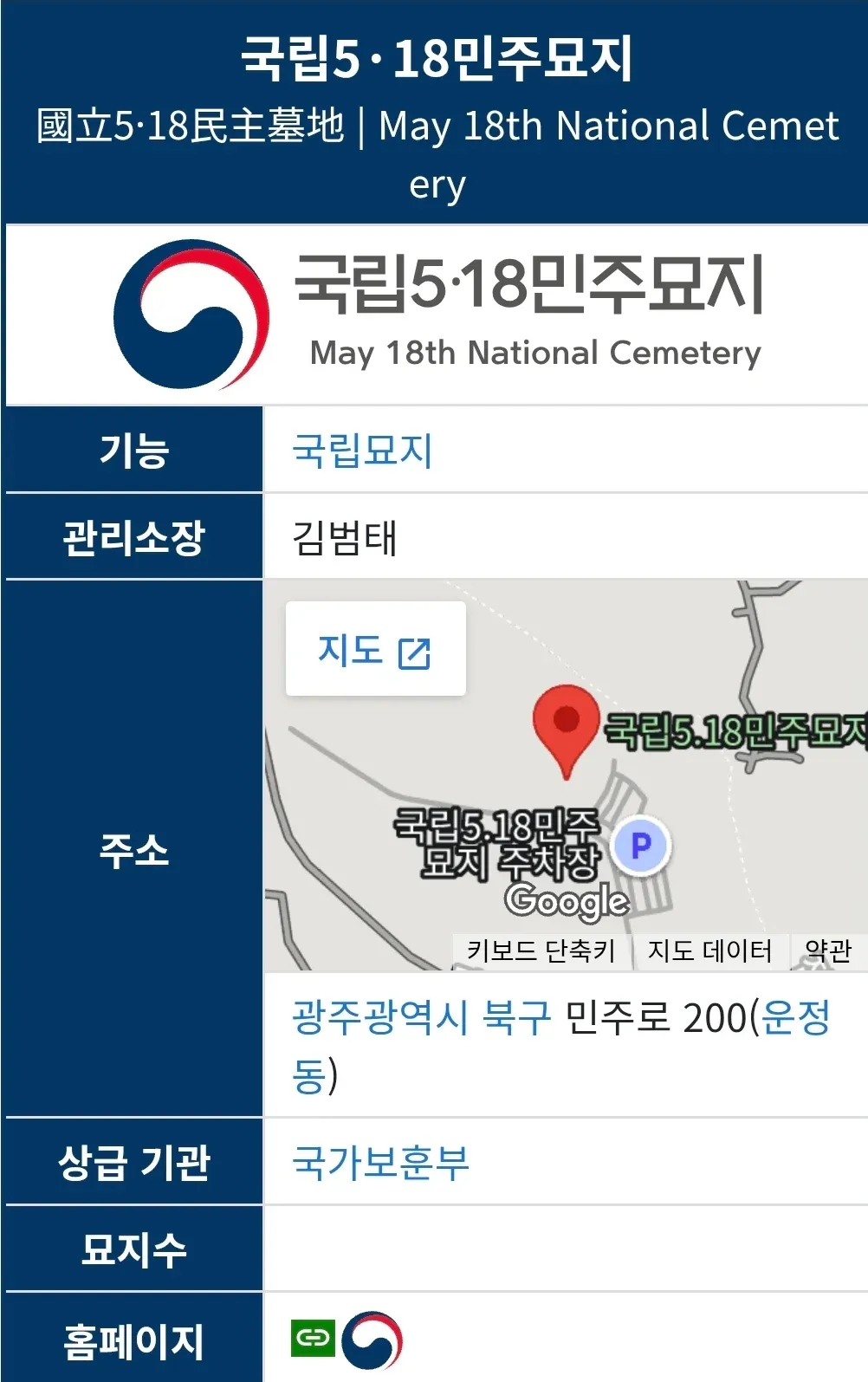 국립5·18민주묘지 정보: 김범태 관리소장, 광주시 북구 위치