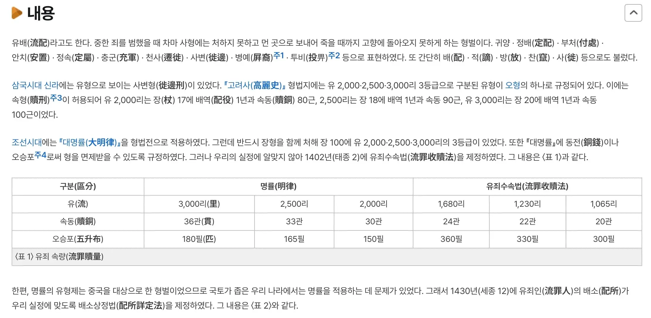 고려·조선시대 유배형벌 제도: 거리별 유형 분류 및 처벌 규정을 설명하는 역사 문헌 텍스트
