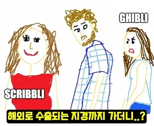 ChatGPT 낙서풍 이미지 스타일이 스튜디오 지블리과 유사해져 논란
