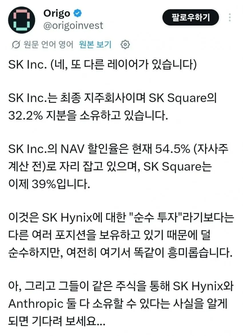 SK Inc.의 NAV 할인율(54.5%)과 SK Square 지분(32.2%) 구조